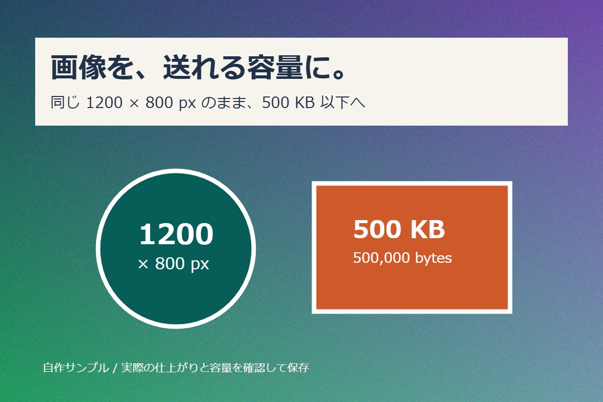 同じ図を1200×800pxのままJPEGにした容量調整後の見本。