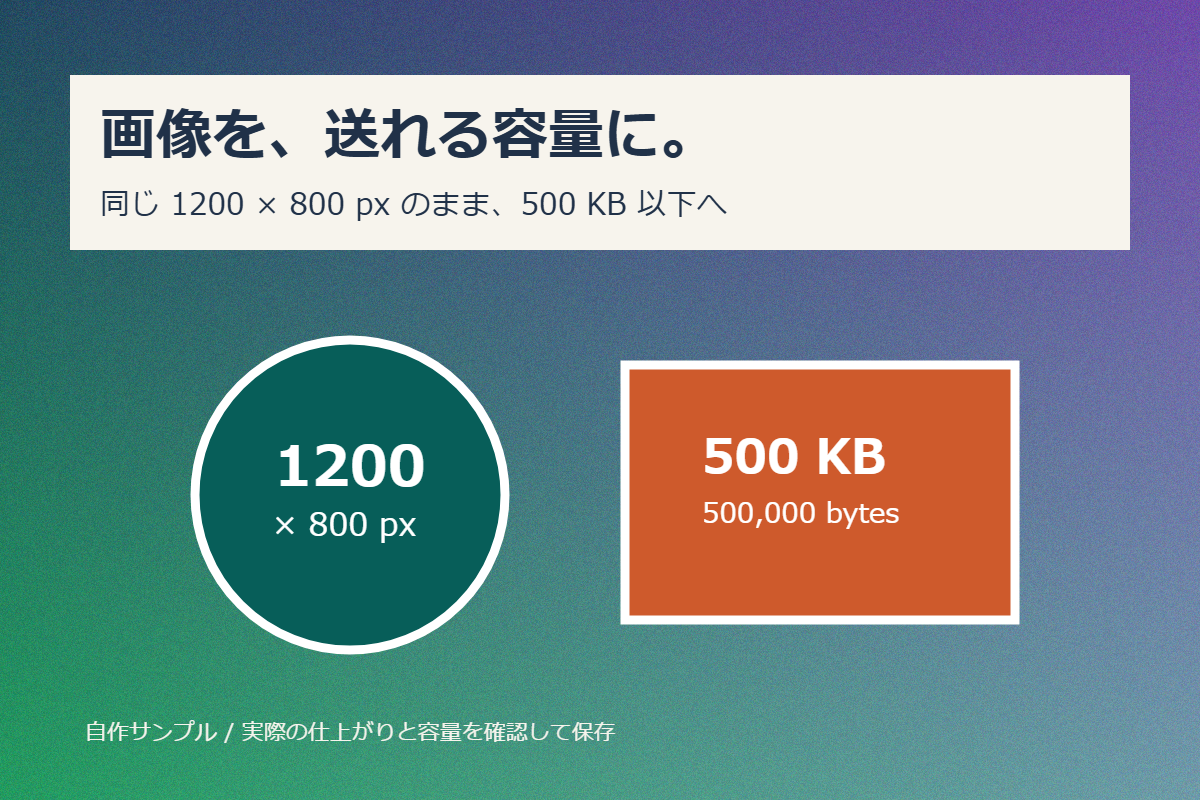 容量調整前の自作図。青緑の図形と細かい模様を含む1200×800pxのPNG。